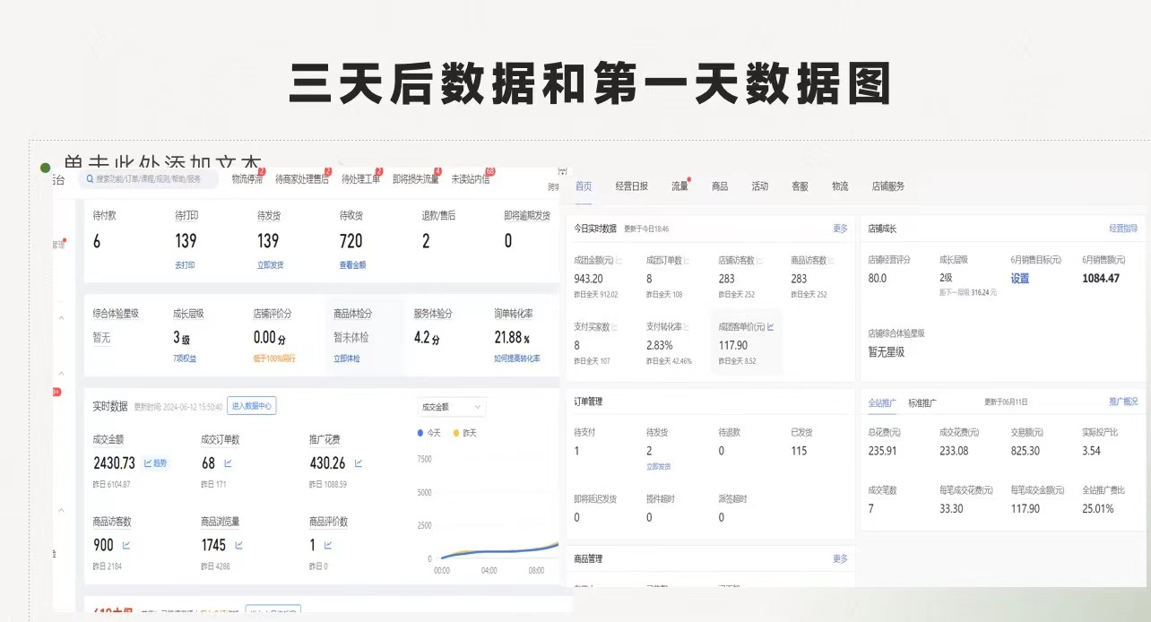 图片[2]-最新拼多多项目日入4000+两天销量过百单，无学费、老运营代操作、小白福利-蓝海项目网_项目资源_网络赚钱副业分享_创业项目_兼职副业_中创网_抖音教程