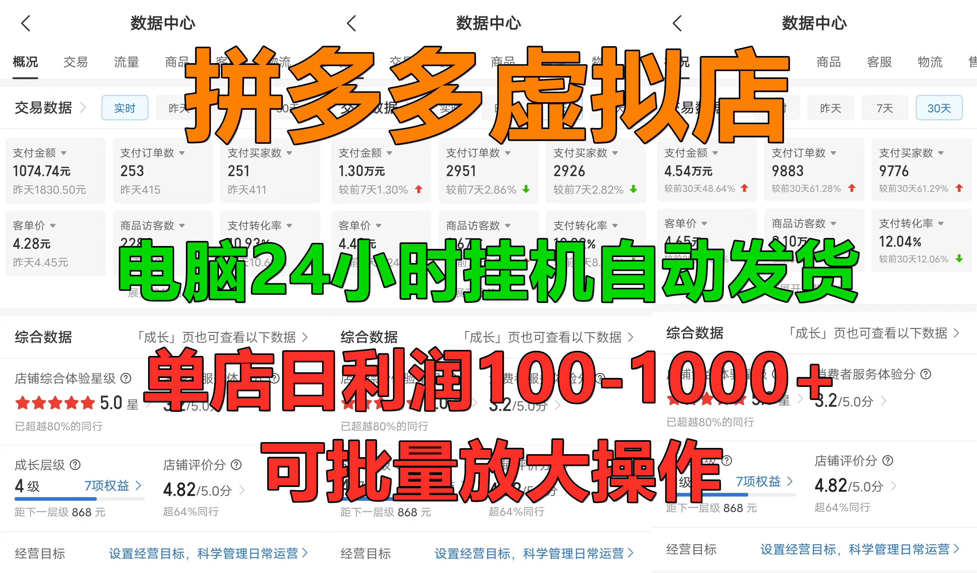 图片[1]-拼多多虚拟店，24小时挂机发货，单店日入100-1000+，可批量放大操作，新手首选项目。-风口项目网_项目资源_网络赚钱副业分享_创业项目_兼职副业_中创网_抖音教程