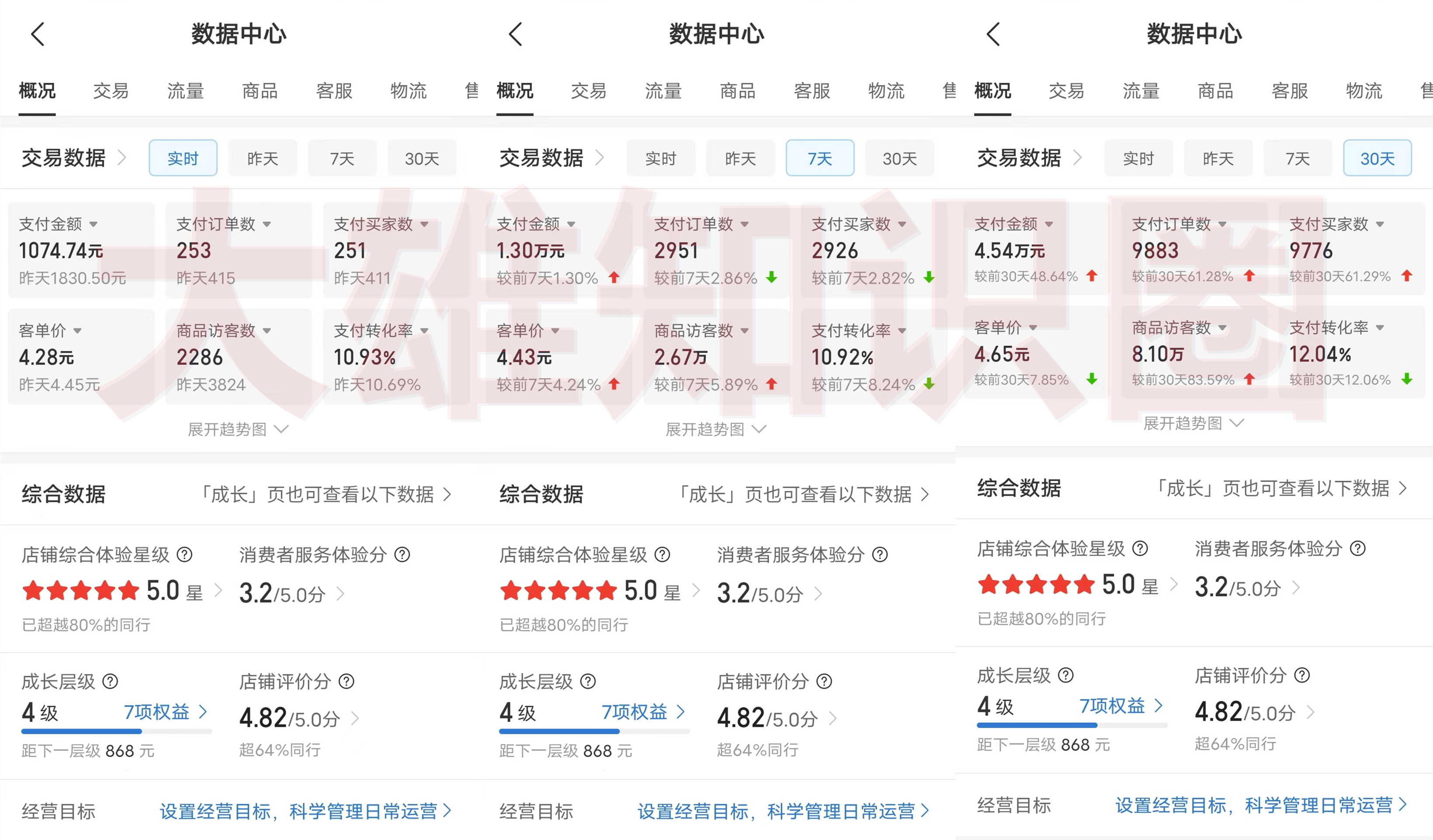 图片[2]-拼多多虚拟店，单店日利润100-1000+，电脑挂机自动发货，可批量放大操作，长久稳定新手首选项目！-风口项目网_项目资源_网络赚钱副业分享_创业项目_兼职副业_中创网_抖音教程