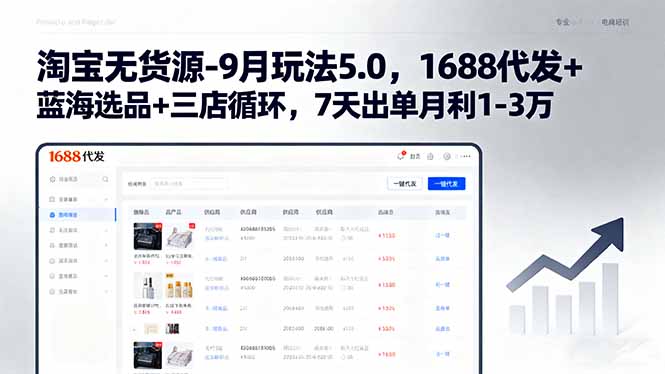 淘宝无货源-9月玩法5.0，1688代发+蓝海选品+三店循环，7天出单月利1-3万-风口项目网_项目资源_网络赚钱副业分享_创业项目_兼职副业_中创网_抖音教程