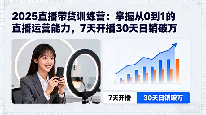 2025直播带货训练营：掌握从0到1的直播运营能力，7天开播30天日销破万-风口项目网_项目资源_网络赚钱副业分享_创业项目_兼职副业_中创网_抖音教程