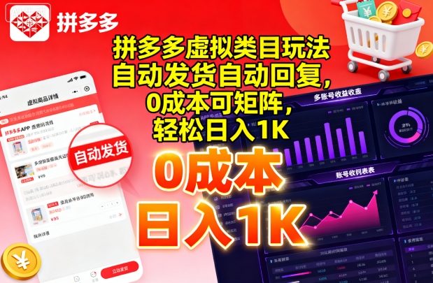 拼多多虚拟类目玩法，自动发货自动回复，0成本可矩阵，轻松日入1K【揭秘】-风口项目网_项目资源_网络赚钱副业分享_创业项目_兼职副业_中创网_抖音教程