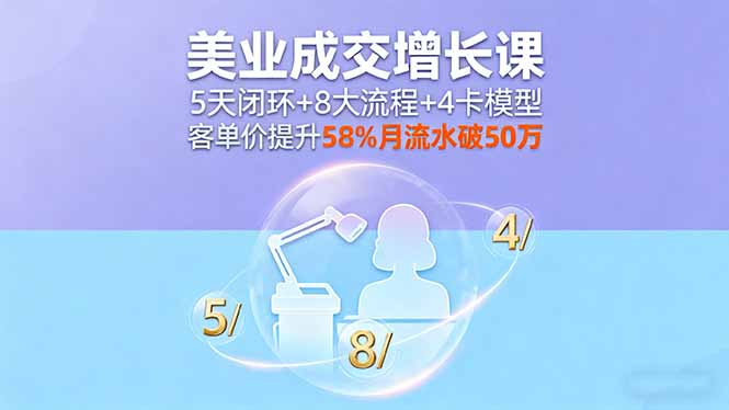 美业成交增长课，5天闭环+8大流程+4卡模型，客单价提升58%月流水破50万-风口项目网_项目资源_网络赚钱副业分享_创业项目_兼职副业_中创网_抖音教程