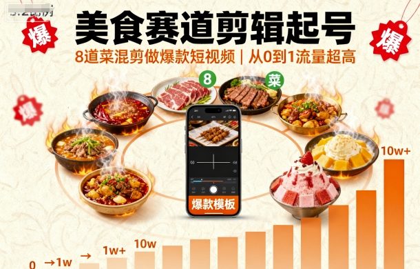 美食赛道剪辑起号，8道菜混剪做爆款短视频，从0到1，流量超高-风口项目网_项目资源_网络赚钱副业分享_创业项目_兼职副业_中创网_抖音教程