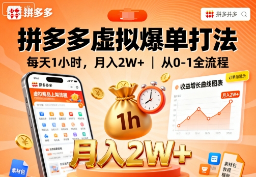 拼多多虚拟爆单打法，每天1小时，月入2W+，从0-1全流程-风口项目网_项目资源_网络赚钱副业分享_创业项目_兼职副业_中创网_抖音教程