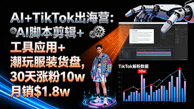 AI+TikTok出海营:AI脚本剪辑+工具应用+潮玩服装货盘,30天涨粉10w月销$1.8w-风口项目网_项目资源_网络赚钱副业分享_创业项目_兼职副业_中创网_抖音教程