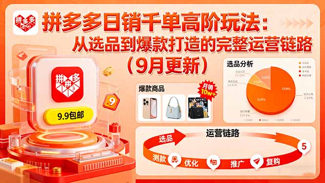 拼多多日销千单高阶玩法：从选品到爆款打造的完整运营链路(9月更新-风口项目网_项目资源_网络赚钱副业分享_创业项目_兼职副业_中创网_抖音教程