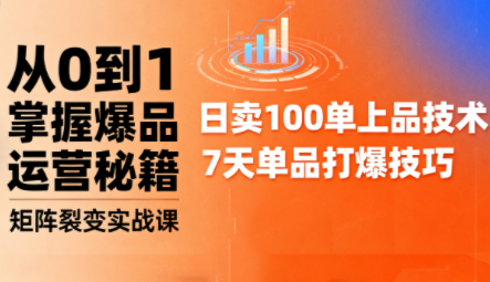 抖音小店爆品打造与矩阵裂变实战课-风口项目网_项目资源_网络赚钱副业分享_创业项目_兼职副业_中创网_抖音教程