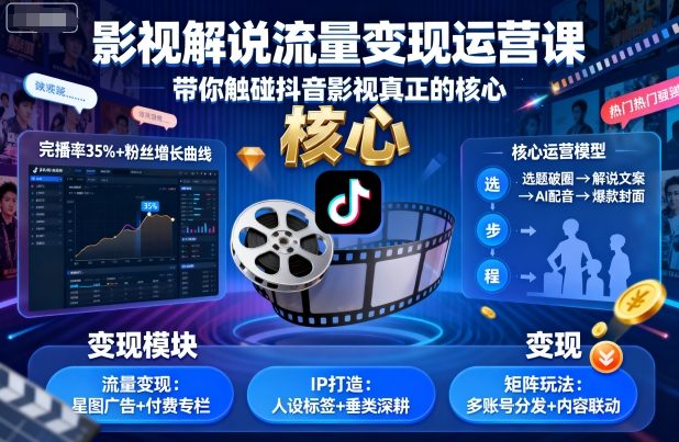 影视解说流量变现运营课，带你触碰抖音影视真正的核心-风口项目网_项目资源_网络赚钱副业分享_创业项目_兼职副业_中创网_抖音教程