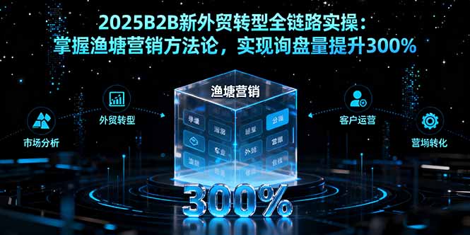 2025B2B新外贸转型全链路实操：掌握渔塘营销方法论，实现询盘量提升300%-风口项目网_项目资源_网络赚钱副业分享_创业项目_兼职副业_中创网_抖音教程