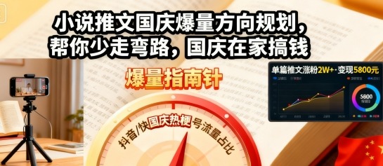 小说推文国庆爆量方向规划，帮你少走弯路，国庆在家搞钱-风口项目网_项目资源_网络赚钱副业分享_创业项目_兼职副业_中创网_抖音教程