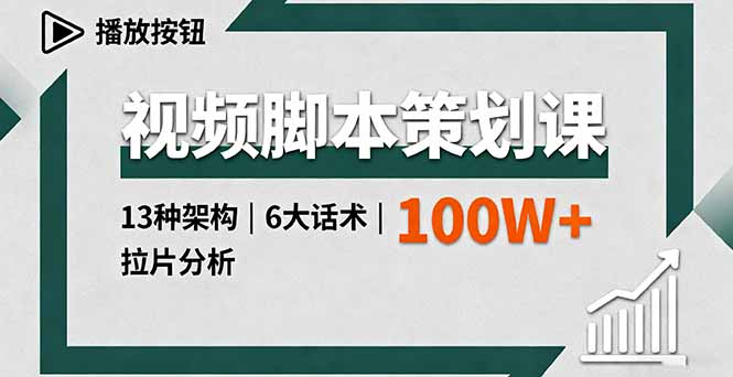 视频脚本策划课，13种架构、6大话术、拉片分析，单条播放百万+-风口项目网_项目资源_网络赚钱副业分享_创业项目_兼职副业_中创网_抖音教程