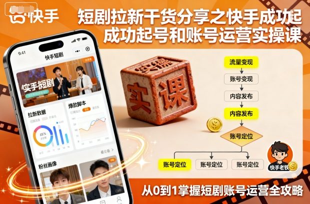 短剧拉新干货分享之快手成功起号和账号运营实操课-风口项目网_项目资源_网络赚钱副业分享_创业项目_兼职副业_中创网_抖音教程