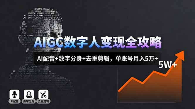 AIGC数字人变现全攻略，AI配音+数字分身+去重剪辑，单账号月入5万+-风口项目网_项目资源_网络赚钱副业分享_创业项目_兼职副业_中创网_抖音教程
