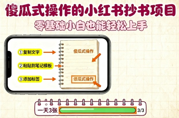 傻瓜式操作的小红书抄书项目，会复制粘贴就行，零基础小白也能一天3张-风口项目网_项目资源_网络赚钱副业分享_创业项目_兼职副业_中创网_抖音教程