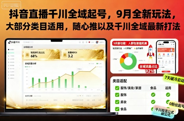 抖音直播千川全域起号,9月全新玩法,大部分类目适用,随心推以及千川全域最新打法-风口项目网_项目资源_网络赚钱副业分享_创业项目_兼职副业_中创网_抖音教程