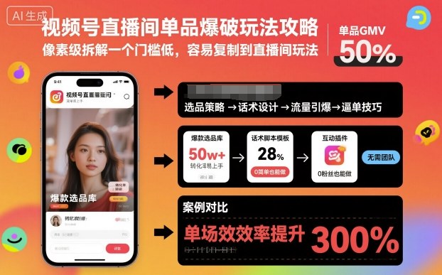 视频号直播间单品爆破玩法攻略,像素级拆解一个门槛低,容易复制到直播间玩法-风口项目网_项目资源_网络赚钱副业分享_创业项目_兼职副业_中创网_抖音教程