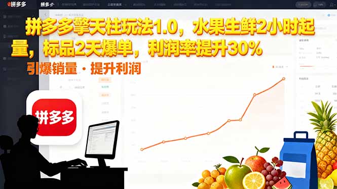 拼多多 擎天柱玩法1.0，水果生鲜2小时起量，标品2天爆单，利润率提升30%-风口项目网_项目资源_网络赚钱副业分享_创业项目_兼职副业_中创网_抖音教程
