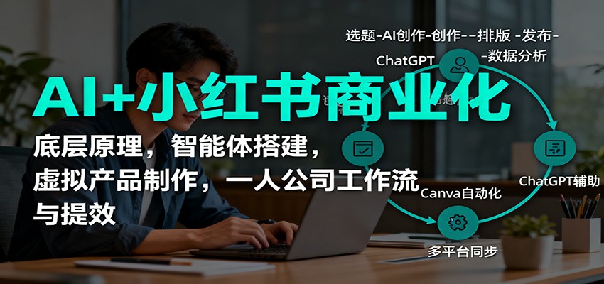 AI+小红书商业化，底层原理，智能体搭建，虚拟产品制作，一人公司工作流与提效-风口项目网_项目资源_网络赚钱副业分享_创业项目_兼职副业_中创网_抖音教程