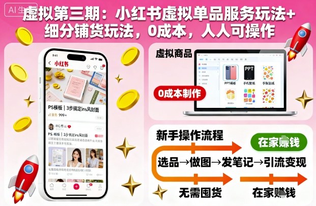 虚拟第三期：小红书虚拟单品服务玩法+细分铺货玩法，0成本，人人可操作(更新)-风口项目网_项目资源_网络赚钱副业分享_创业项目_兼职副业_中创网_抖音教程