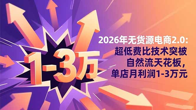 2026年无货源电商2.0：超低费比技术突破自然流天花板，单店月利润1-3万元-风口项目网_项目资源_网络赚钱副业分享_创业项目_兼职副业_中创网_抖音教程
