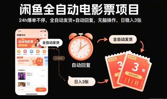 闲鱼全自动电影票项目，24h爆单不停，全自动发货+自动回复，无脑操作，日稳入3张【揭秘】-风口项目网_项目资源_网络赚钱副业分享_创业项目_兼职副业_中创网_抖音教程