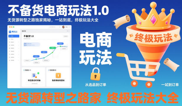 不备货电商玩法1.0，​无货源转型之路独家揭秘，一站到底，终极玩法大全-风口项目网_项目资源_网络赚钱副业分享_创业项目_兼职副业_中创网_抖音教程