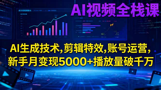 AI视频全栈课:AI生成技术,剪辑特效,账号运营,新手月变现5000+播放量破千万-风口项目网_项目资源_网络赚钱副业分享_创业项目_兼职副业_中创网_抖音教程