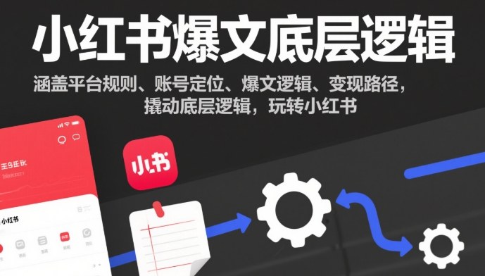 小红书爆文底层逻辑，涵盖平台规则、账号定位、爆文逻辑、变现路径，撬动底层逻辑，玩转小红书-风口项目网_项目资源_网络赚钱副业分享_创业项目_兼职副业_中创网_抖音教程