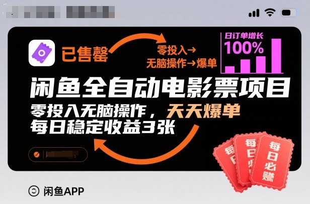 闲鱼全自动电影票项目，零投入无脑操作，天天爆单，每日稳定收益3张【揭秘】-风口项目网_项目资源_网络赚钱副业分享_创业项目_兼职副业_中创网_抖音教程