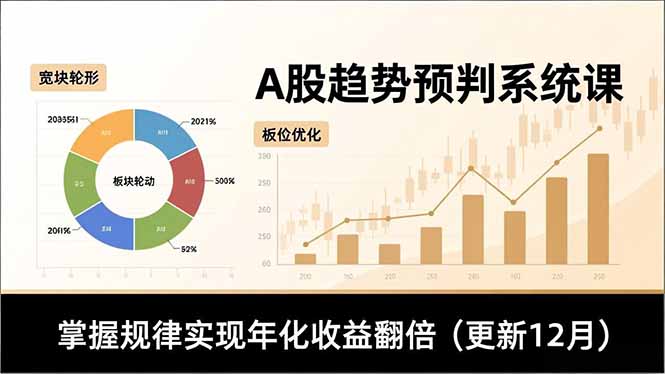 A股趋势预判系统课，多维分析、板块轮动、仓位优化，掌握规律实现年化收益翻倍(更新12月-风口项目网_项目资源_网络赚钱副业分享_创业项目_兼职副业_中创网_抖音教程