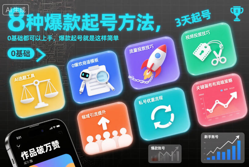 8种爆款起号方法，0基础都可以上手，爆款起号就是这样简单-风口项目网_项目资源_网络赚钱副业分享_创业项目_兼职副业_中创网_抖音教程