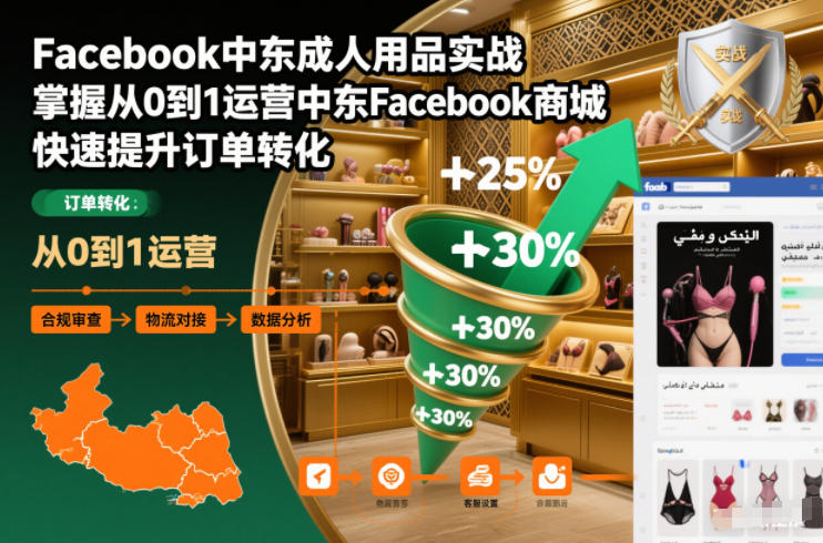 Facebook中东成人用品实战，掌握从0到1运营中东Facebook商城，快速提升订单转化-风口项目网_项目资源_网络赚钱副业分享_创业项目_兼职副业_中创网_抖音教程