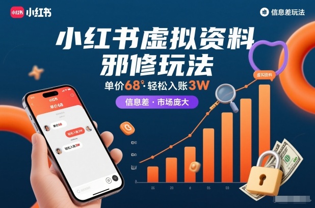 小红书虚拟资料邪修玩法，单价68，轻松入账3W，信息差玩法，市场庞大-风口项目网_项目资源_网络赚钱副业分享_创业项目_兼职副业_中创网_抖音教程