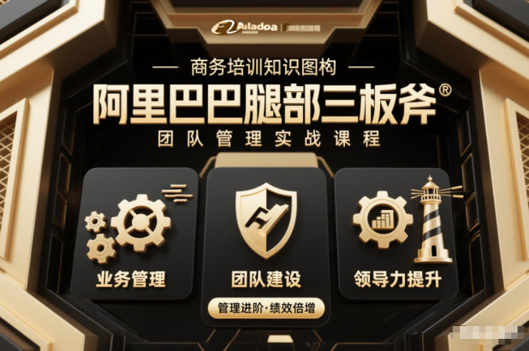 团队管理必学课程系列，阿里巴巴“腿部三板斧”-风口项目网_项目资源_网络赚钱副业分享_创业项目_兼职副业_中创网_抖音教程