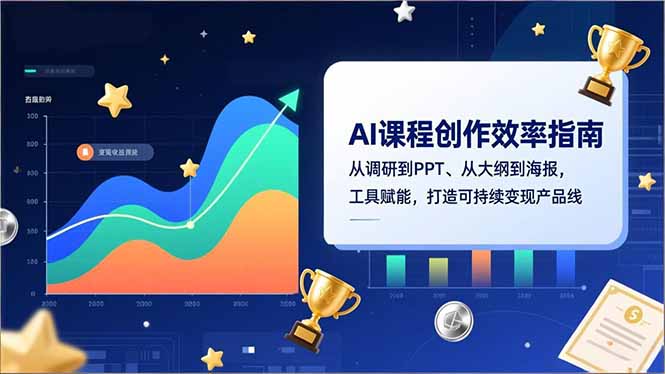 AI课程创作效率指南，从调研到PPT、从大纲到海报，工具赋能，打造可持续变现产品线-风口项目网_项目资源_网络赚钱副业分享_创业项目_兼职副业_中创网_抖音教程