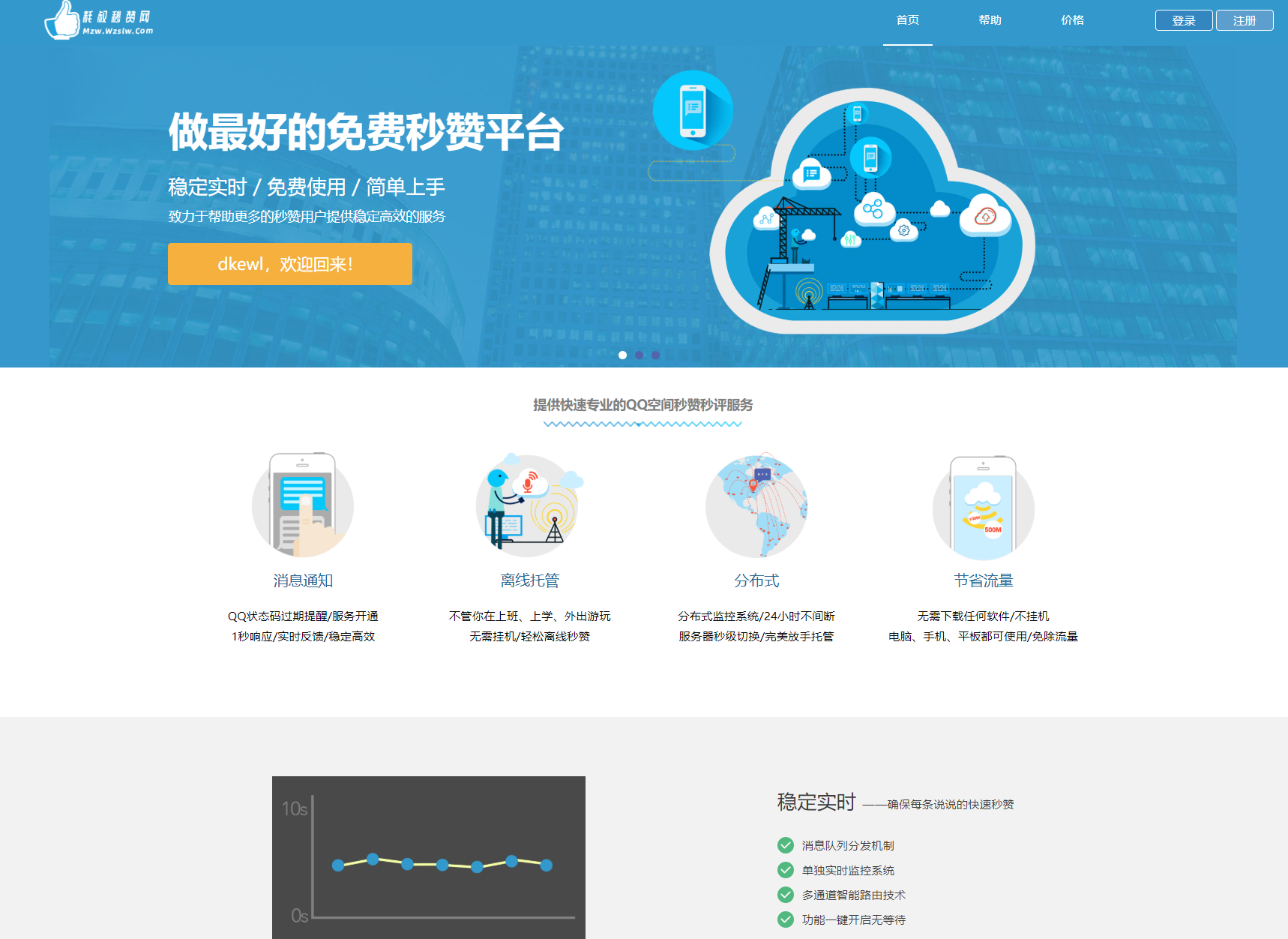 最新扣扣秒赞系统源码-风口项目网_项目资源_网络赚钱副业分享_创业项目_兼职副业_中创网_抖音教程